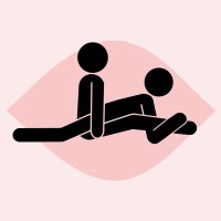 Sexuální poloha kozoroh