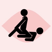 Sexuální poloha kovbojka