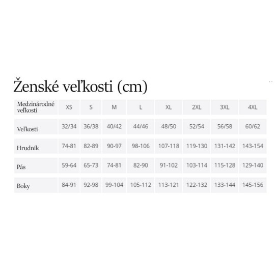 Plus size body Sweetie, XXXL