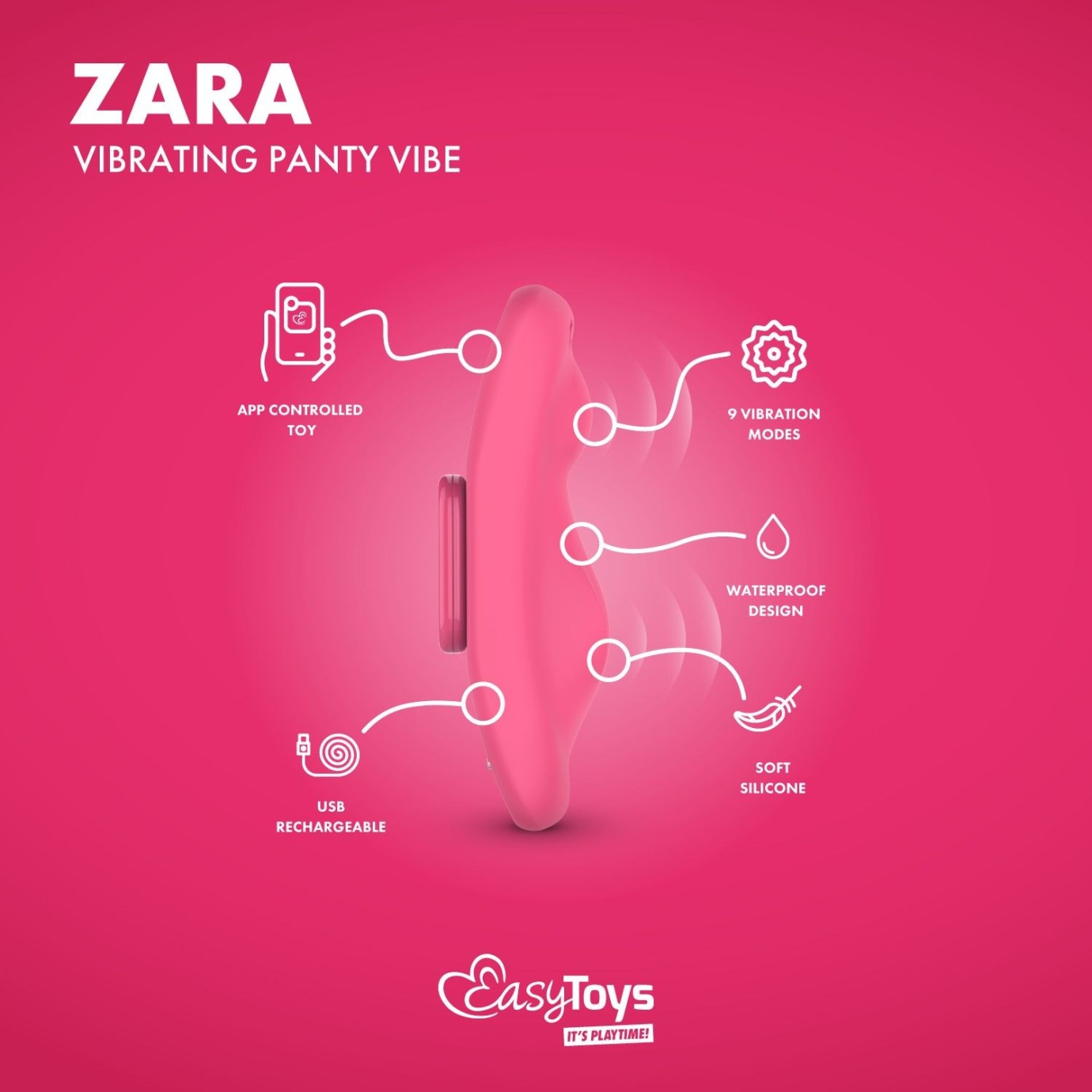 EASYCONNECT - Vibrátor do kalhotek Zara na dálkové ovládání přes aplikaci