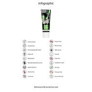 Lubrikant s CBD - 25 ml