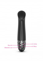 Elektro vibrátor Right on Ron E-Stim (17 cm)