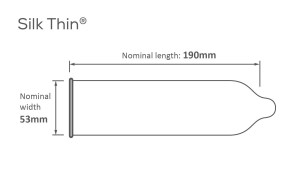 Pasante Silk Thin Condoms