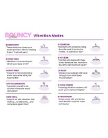 Vibrátor Bouncy Bliss Classic