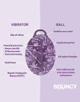 Vibrátor Bouncy Bliss Classic