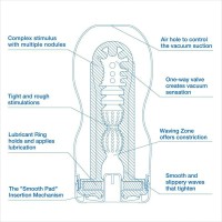 Tenga Original Vacuum Cup Cool