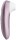 Womanizer Pro Lilac